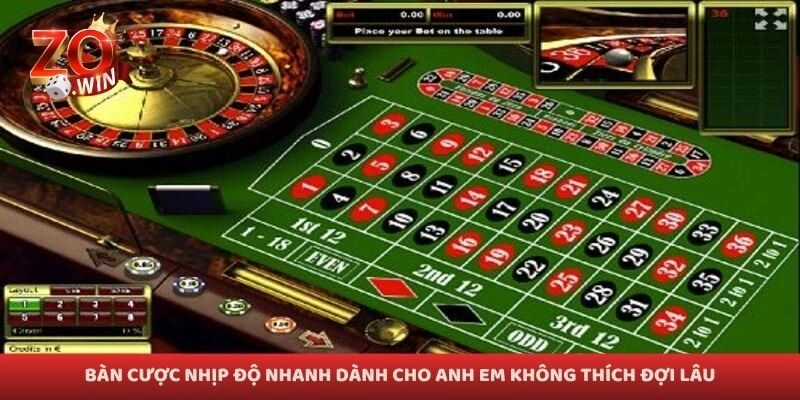 Bàn cược nhịp độ nhanh dành cho anh em không thích đợi lâu