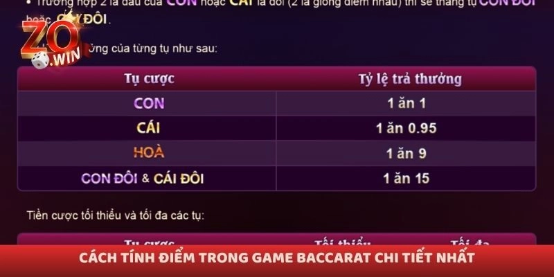 Cách tính điểm trong game baccarat chi tiết nhất