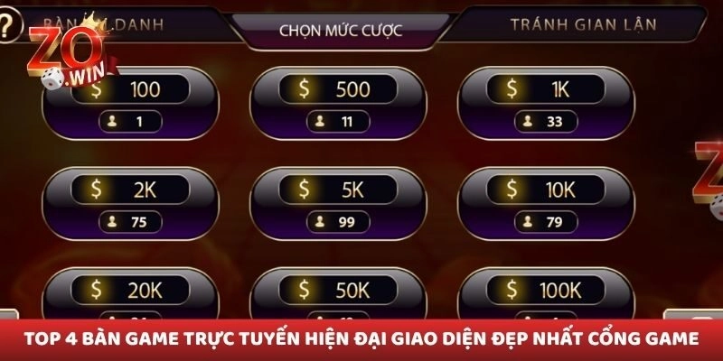 Top 4 bàn game trực tuyến hiện đại giao diện đẹp nhất cổng game
