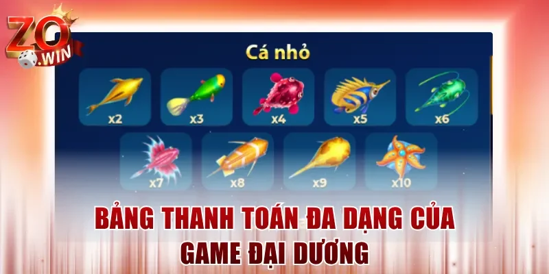 Bảng thanh toán đa dạng của game đại dương