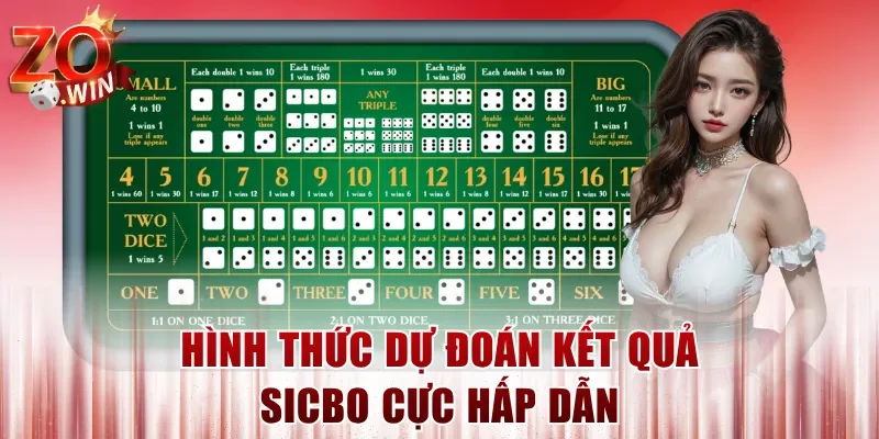 Hình thức dự đoán kết quả Sicbo cực hấp dẫn